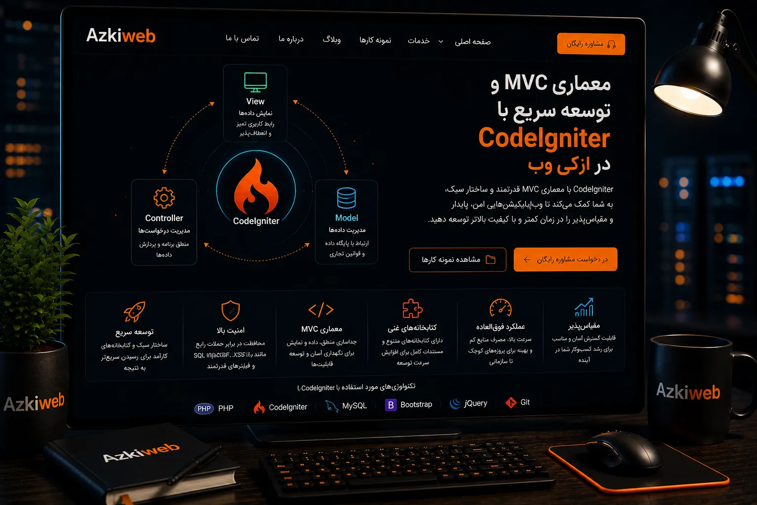 ساختار MVC، Service و Business Logic در توسعه CodeIgniter