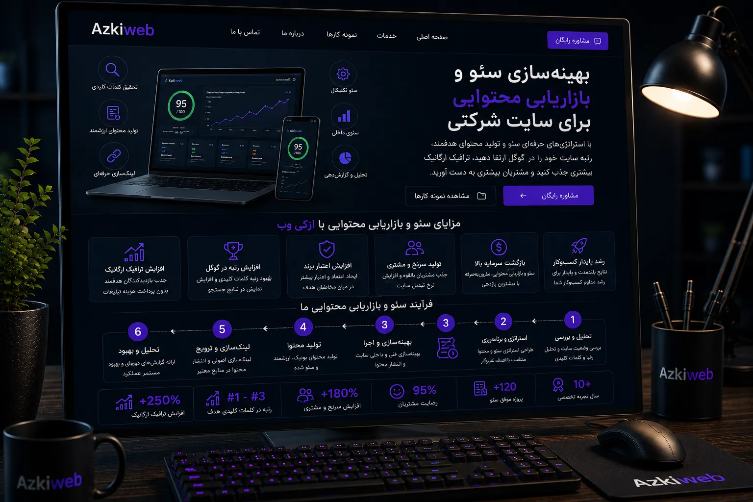نمایش پروژه‌ها، نمونه‌کارها و محتوای تخصصی در سایت شرکتی