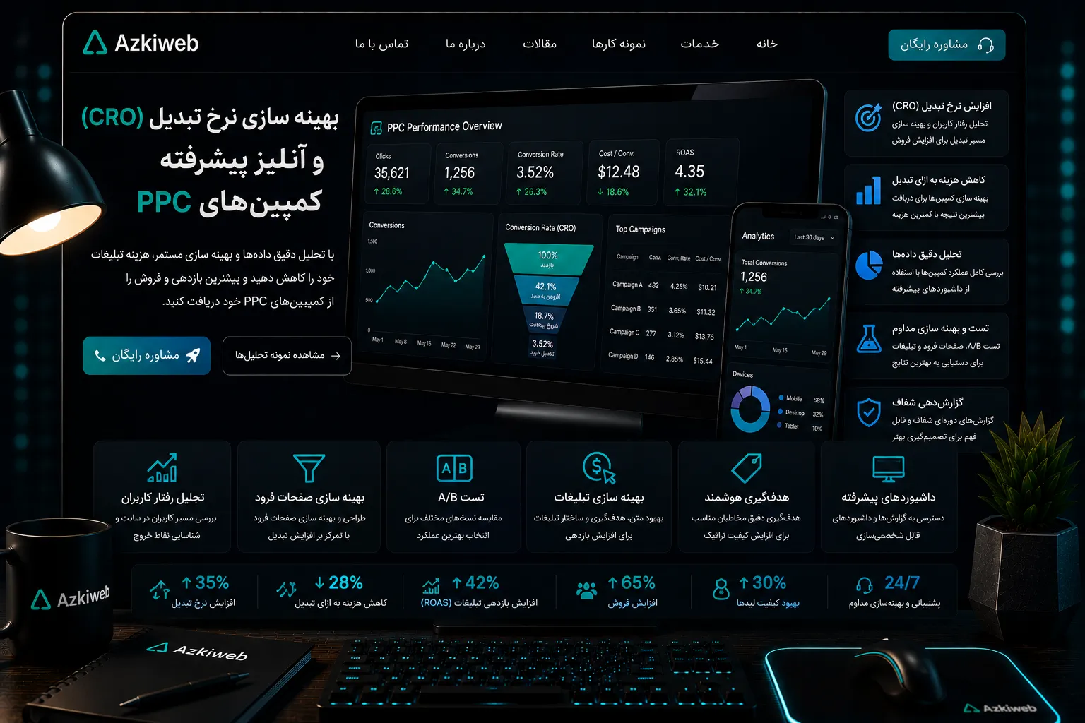 تحلیل Landing Page، Conversion و رفتار کاربر در کمپین PPC