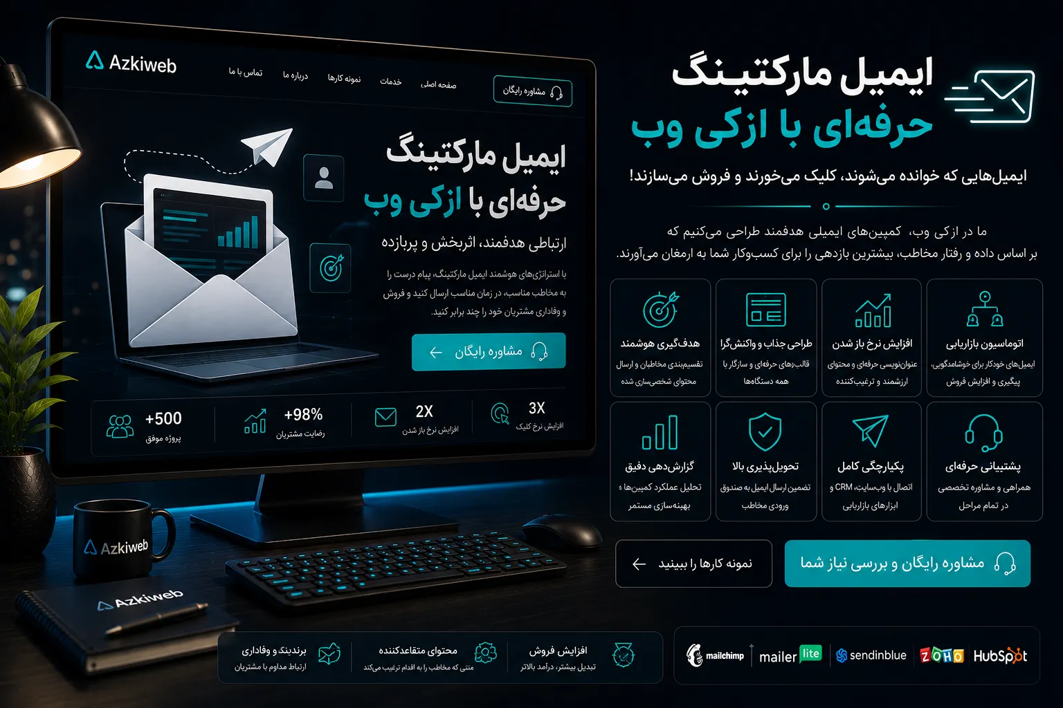 طراحی استراتژی ایمیل مارکتینگ بر اساس Journey و هدف کسب‌وکار