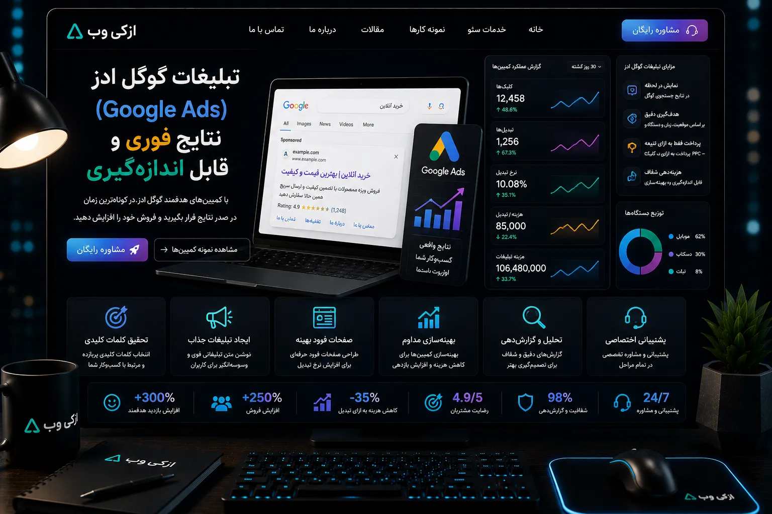 مدیریت Google Ads Search Campaign با کلمات کلیدی و Search Terms