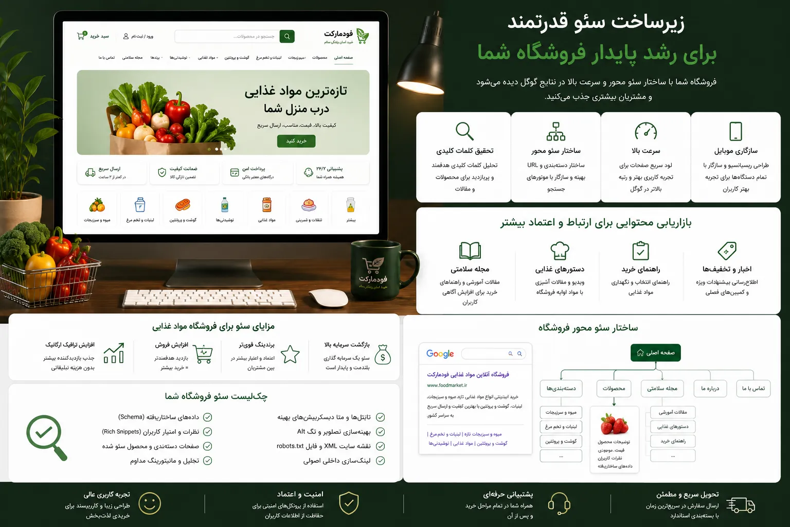 ساختار فروشگاه اینترنتی مواد غذایی برای توسعه و سئو