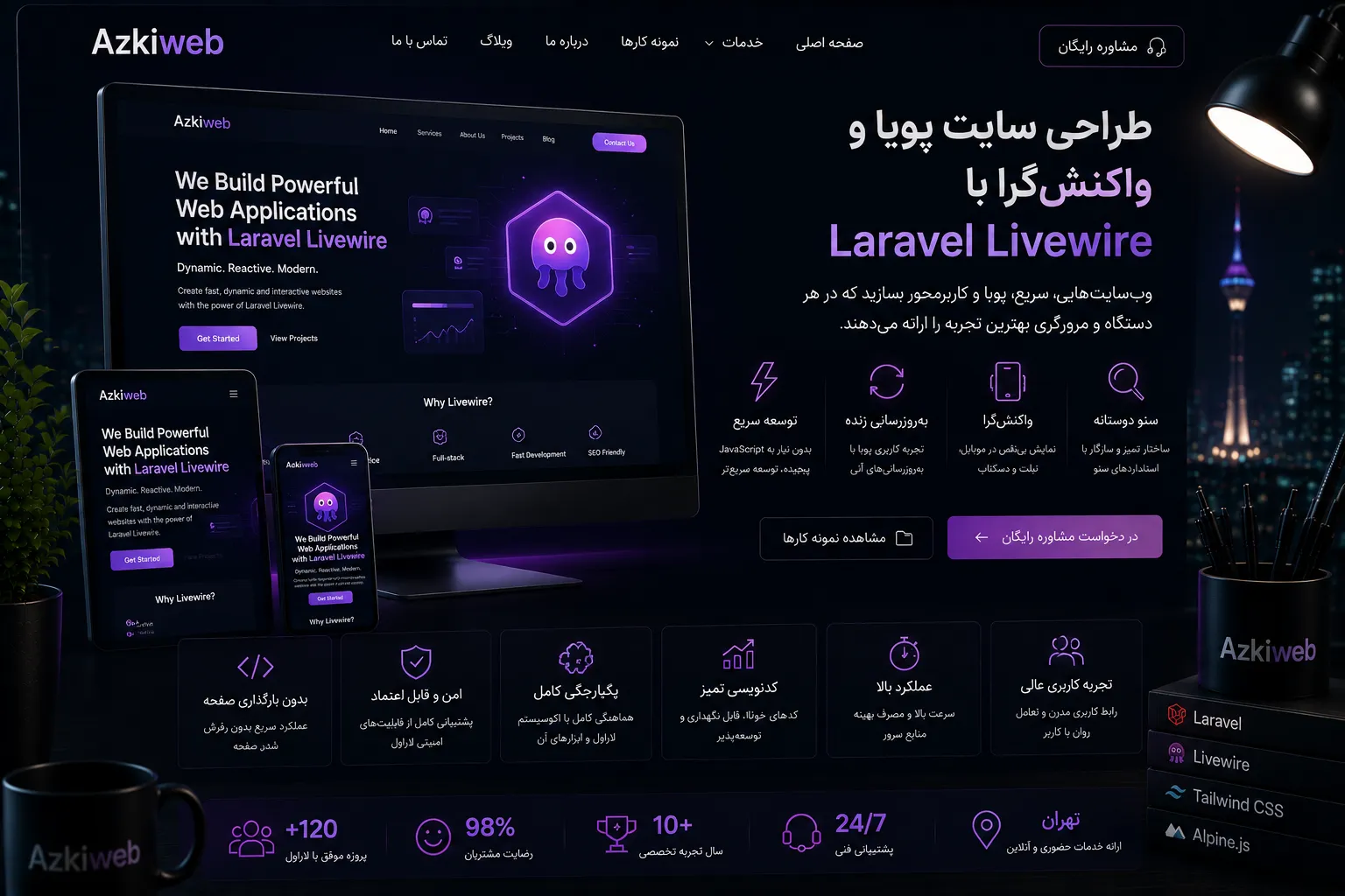 فرم‌ها، داشبوردها و تعاملات پویا در وب‌اپلیکیشن Laravel