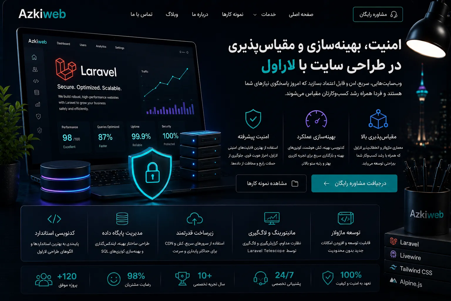 طراحی API، احراز هویت و کنترل دسترسی در پروژه Laravel
