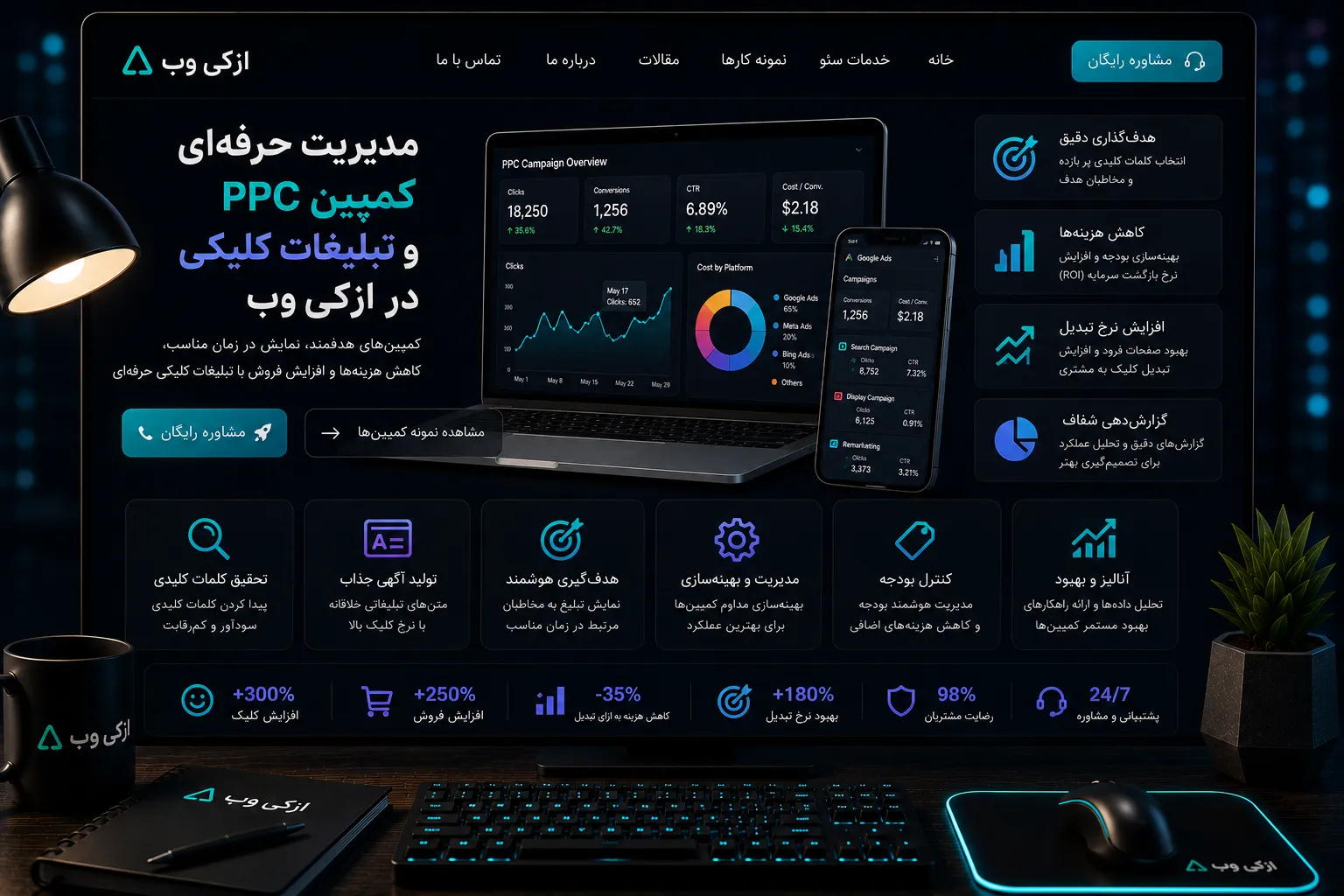 تحلیل هدف، بودجه، کلمات کلیدی و Conversion در مدیریت کمپین PPC