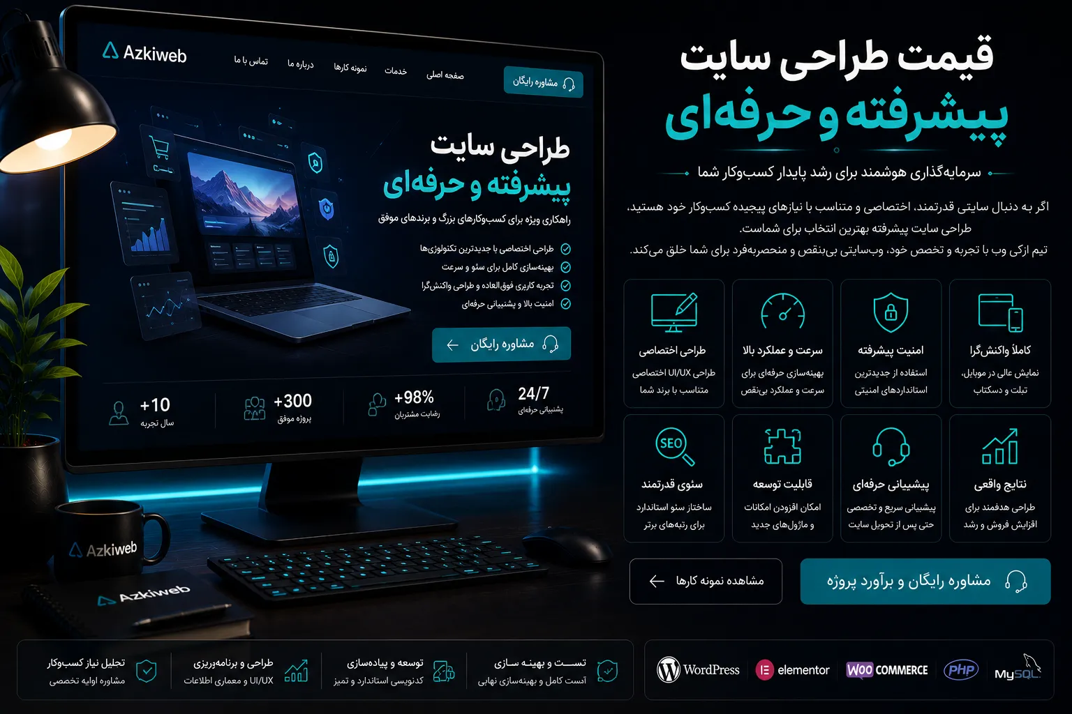 برآورد هزینه طراحی سایت حرفه‌ای با UI UX و امکانات بیشتر