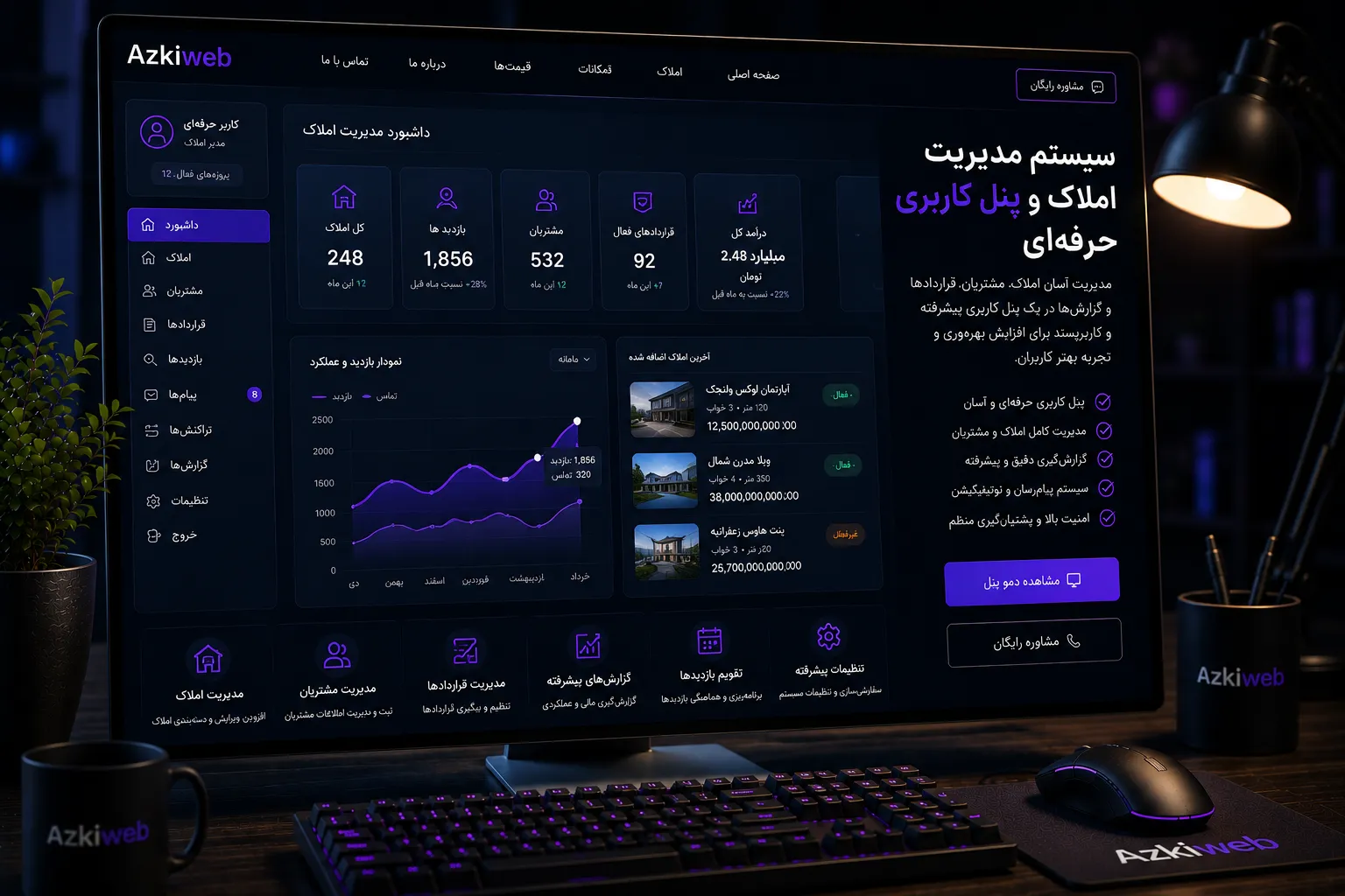 پنل مدیریت فایل‌های املاک، مشاوران و درخواست‌های بازدید