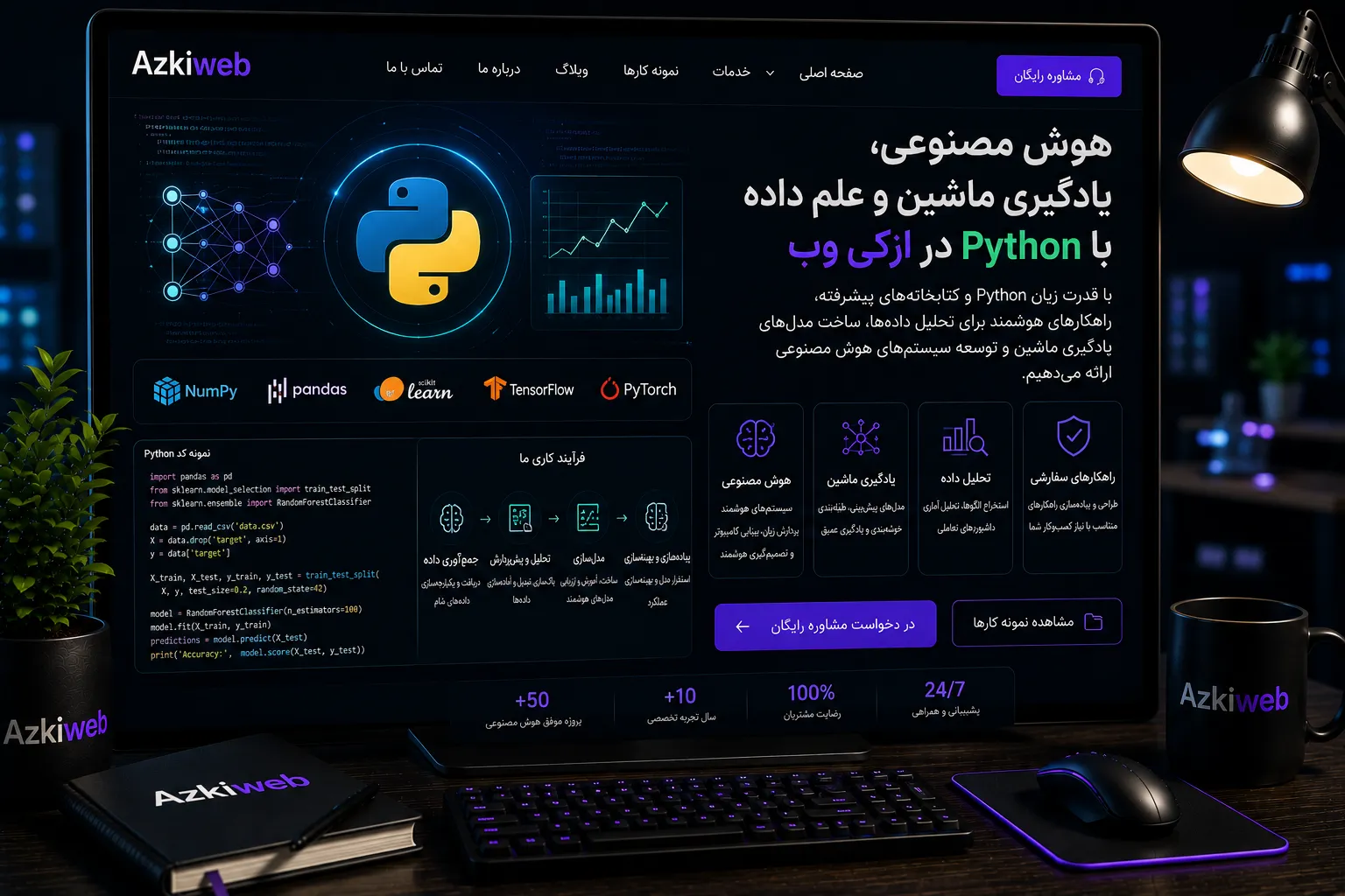 پردازش داده، یادگیری ماشین و سرویس‌های هوشمند با Python