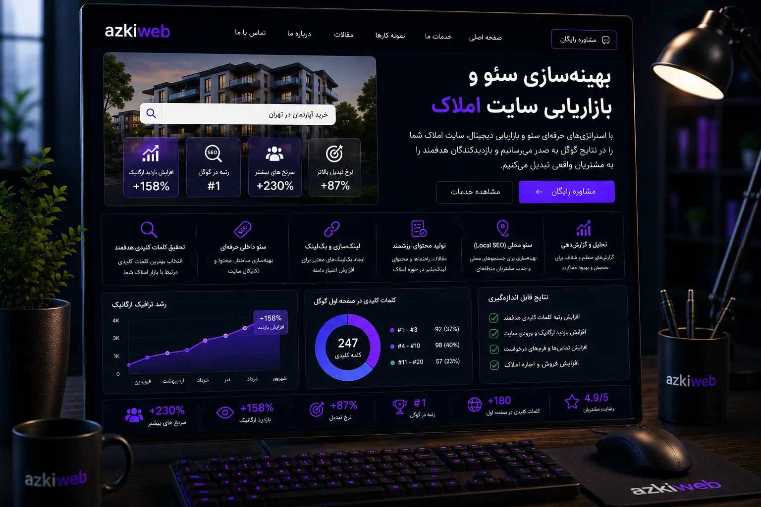 ثبت درخواست بازدید و پیگیری مشتری در سایت املاک