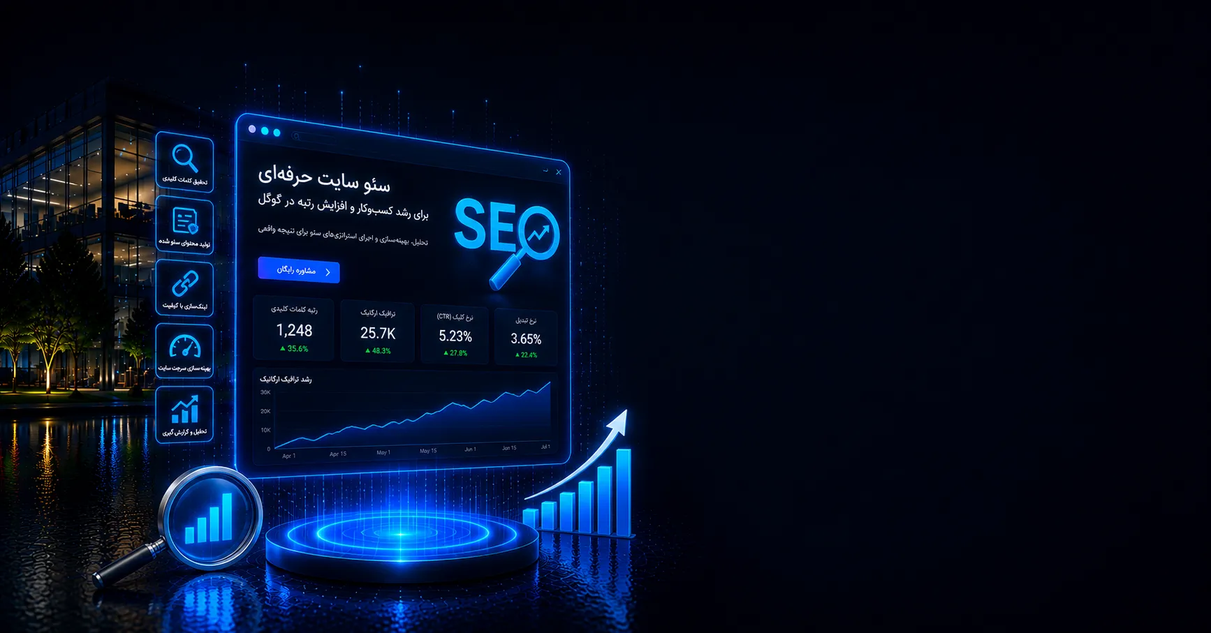 سئو سایت حرفه‌ای و بهینه‌سازی برای رشد ارگانیک کسب‌وکار