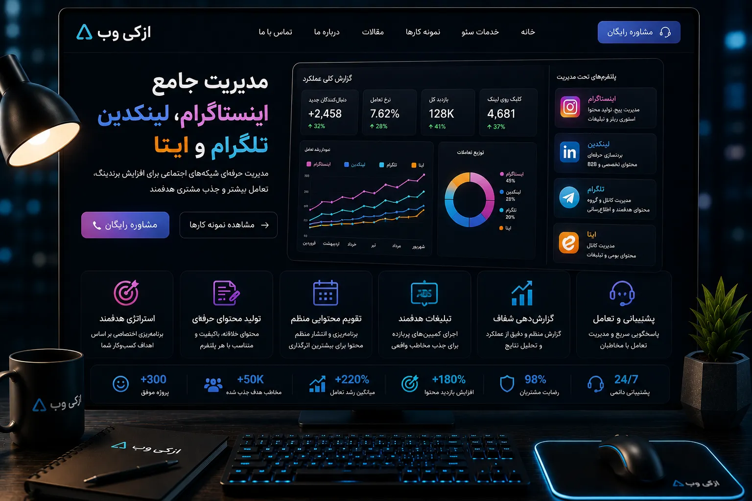 انتخاب اینستاگرام، لینکدین، تلگرام و سایر شبکه‌ها براساس مخاطب هدف