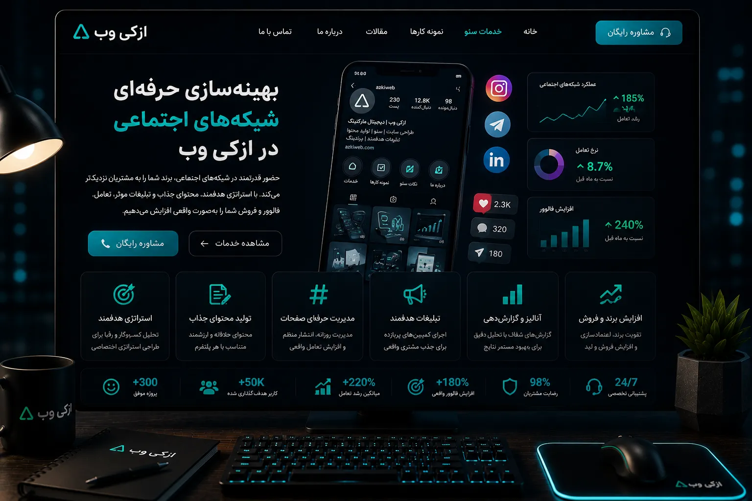 تحلیل و بهینه‌سازی پروفایل، محتوا و عملکرد شبکه‌های اجتماعی