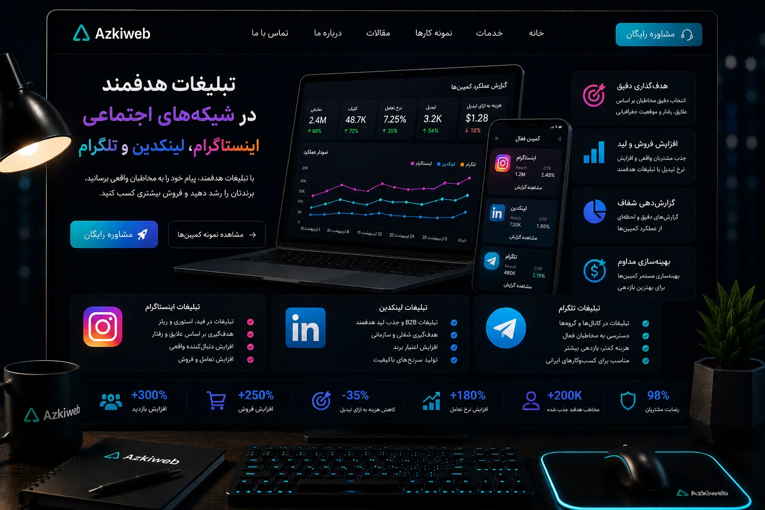 هدف‌گذاری مخاطبان در تبلیغات پولی شبکه‌های اجتماعی