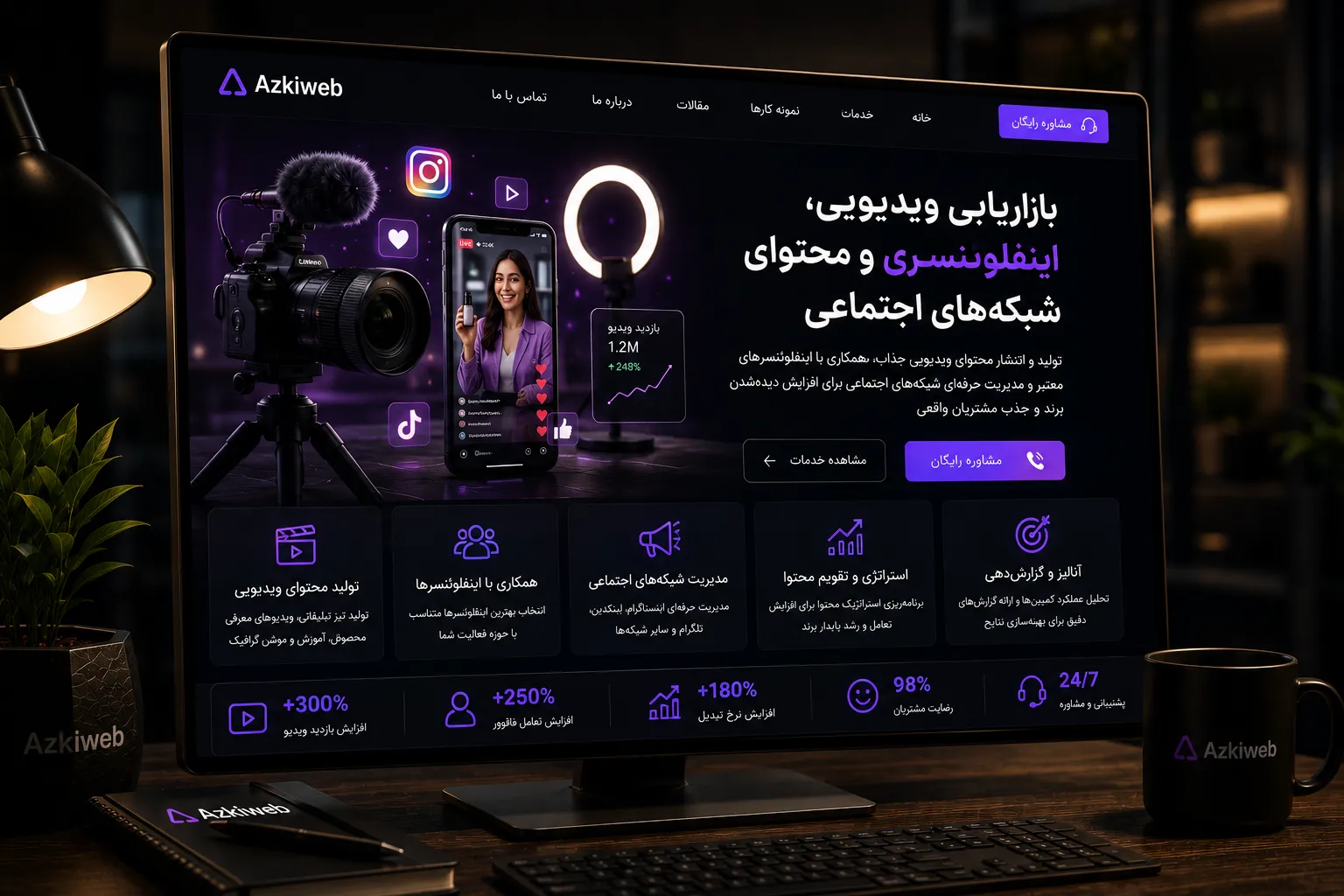 تولید مقاله، ویدیو و محتوای شبکه‌های اجتماعی در برنامه بازاریابی محتوا