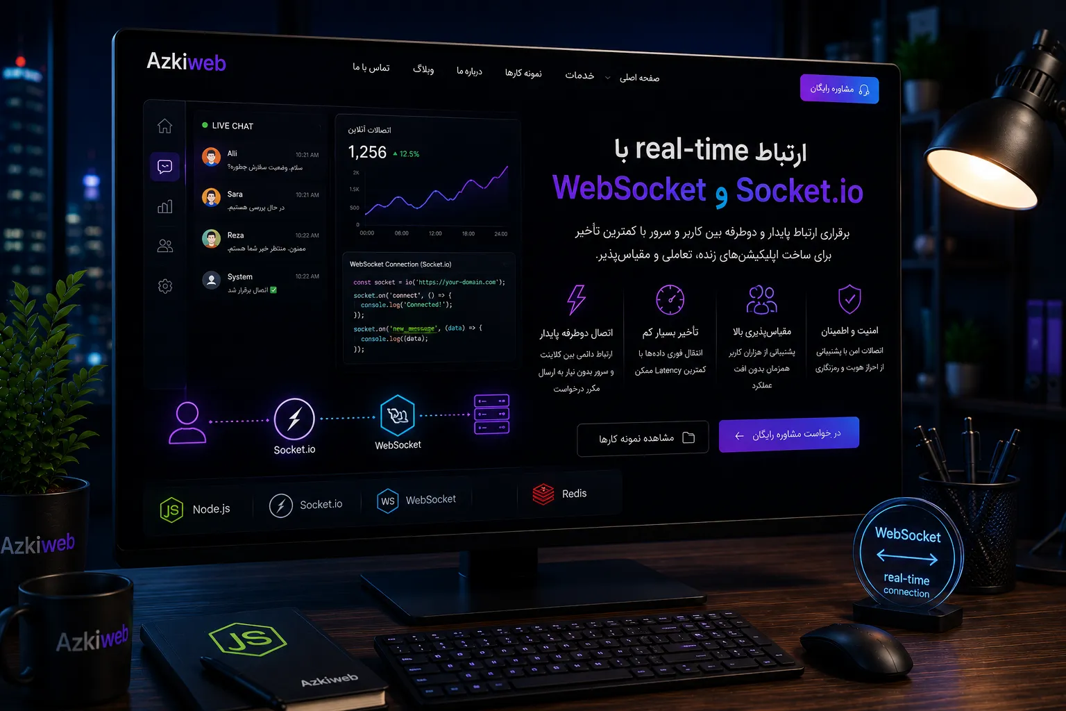 ارتباط دوطرفه و Real-Time با WebSocket و Socket.IO در Node.js