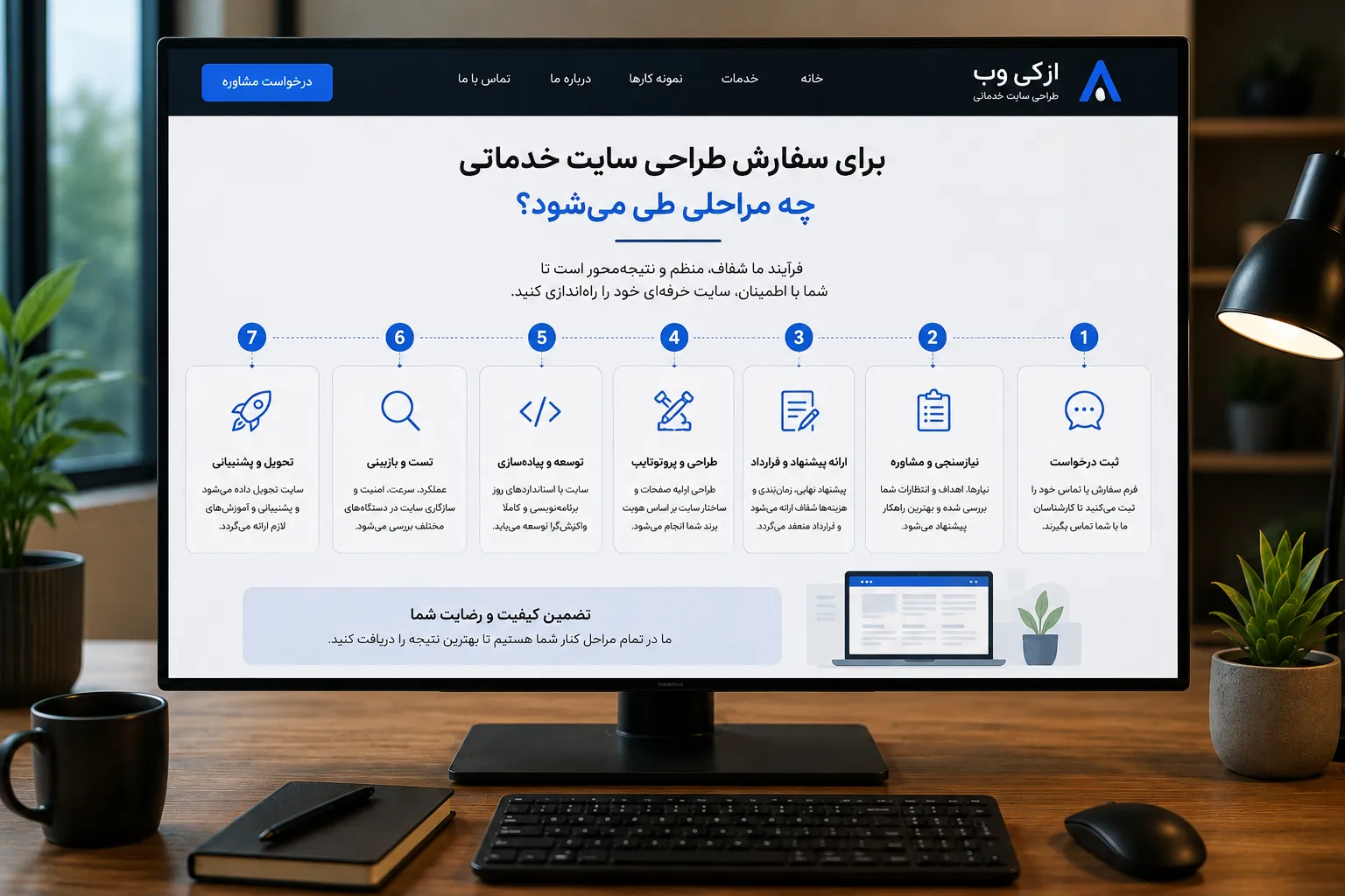 مراحل سفارش و اجرای طراحی سایت خدماتی