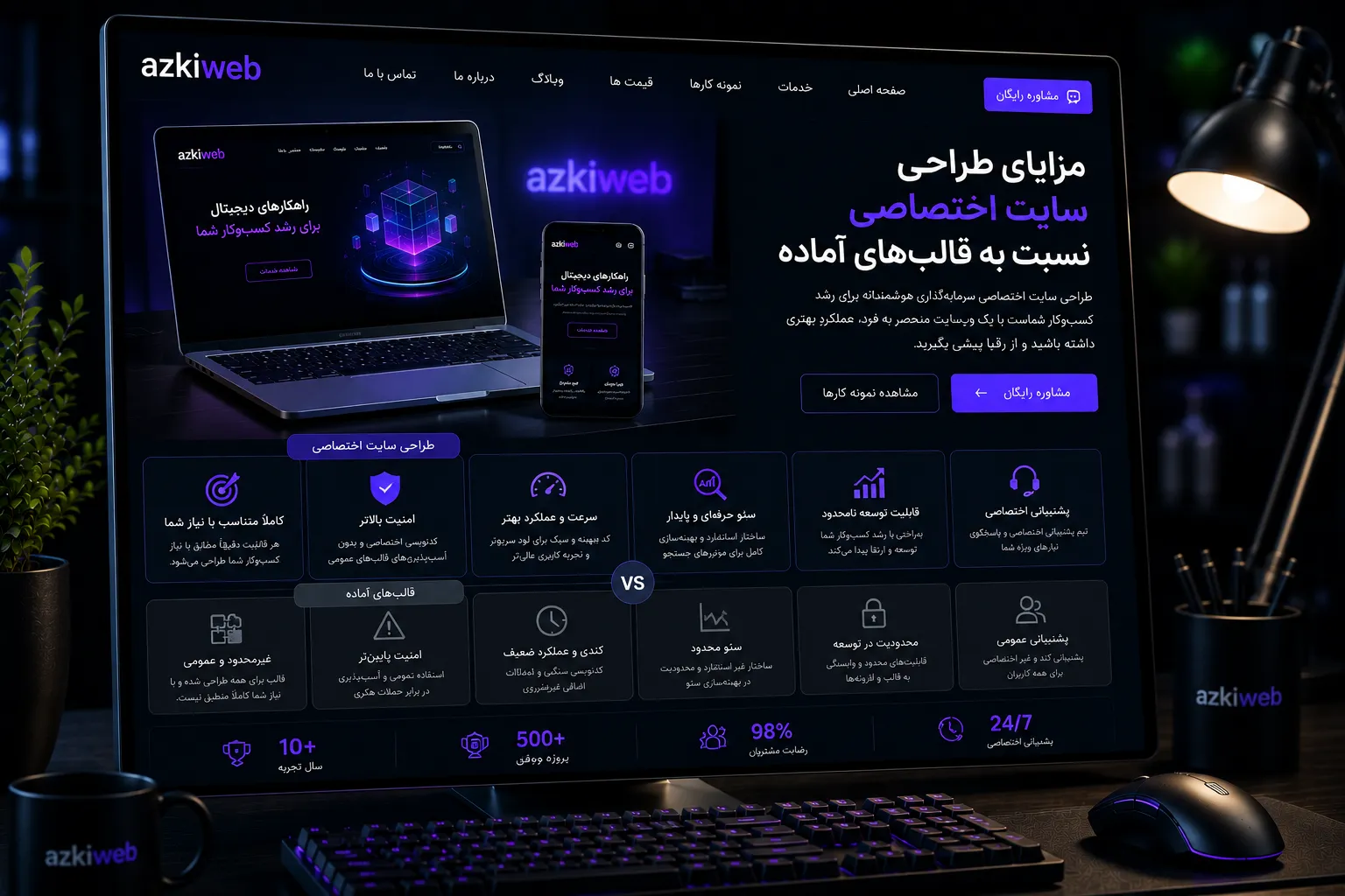 مقایسه توسعه اختصاصی سایت با قالب آماده و وردپرس سفارشی