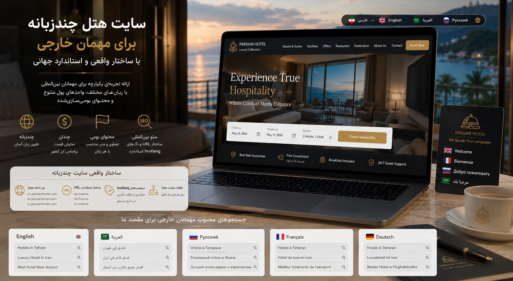 معماری سایت هتل شامل اتاق‌ها، امکانات، گالری، موقعیت، چندزبانه و رزرو آنلاین