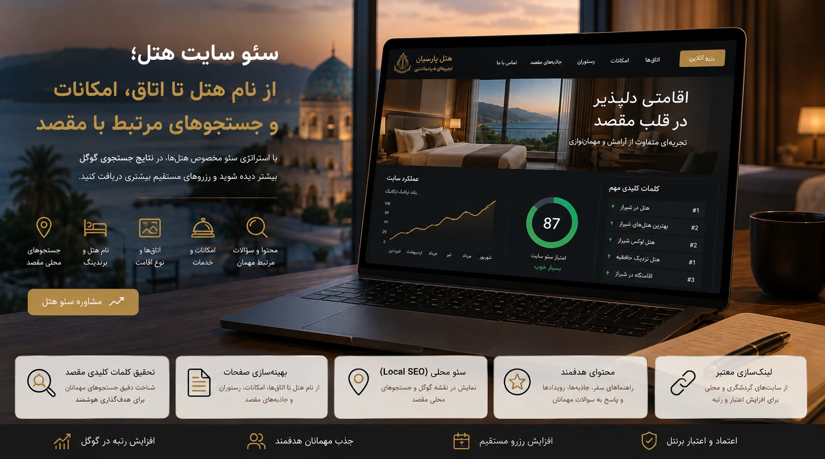 استراتژی سئو سایت هتل برای اتاق‌ها، امکانات، موقعیت و جستجوهای مرتبط با مقصد