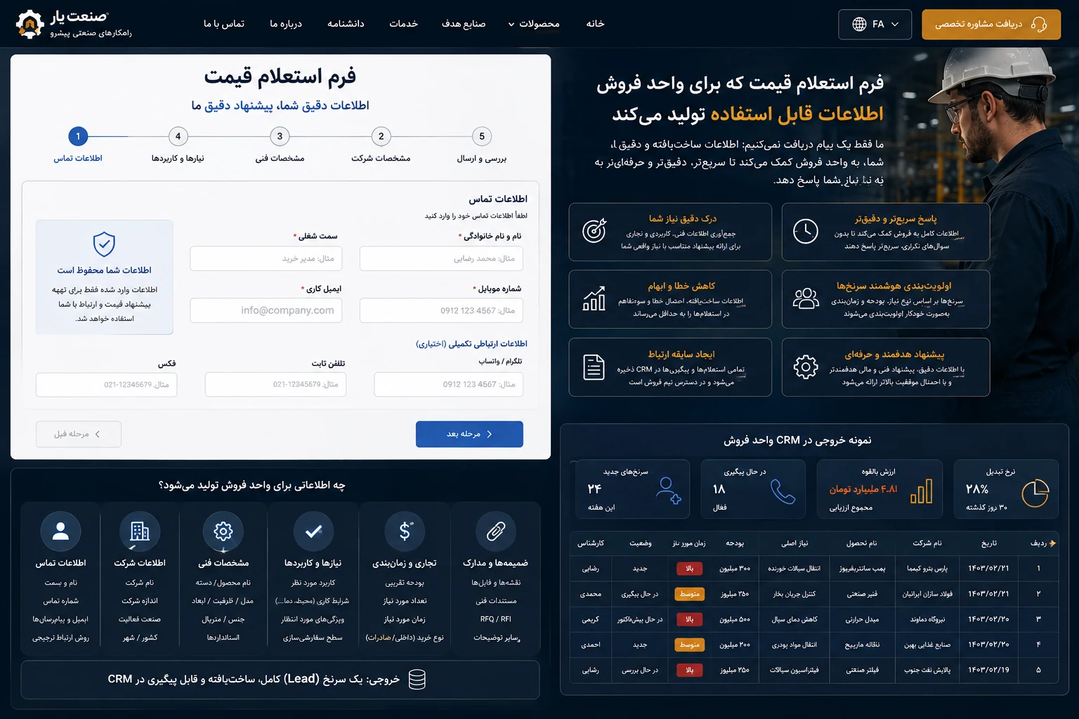 فرایند استعلام قیمت صنعتی از انتخاب محصول تا بررسی فنی و پاسخ واحد فروش