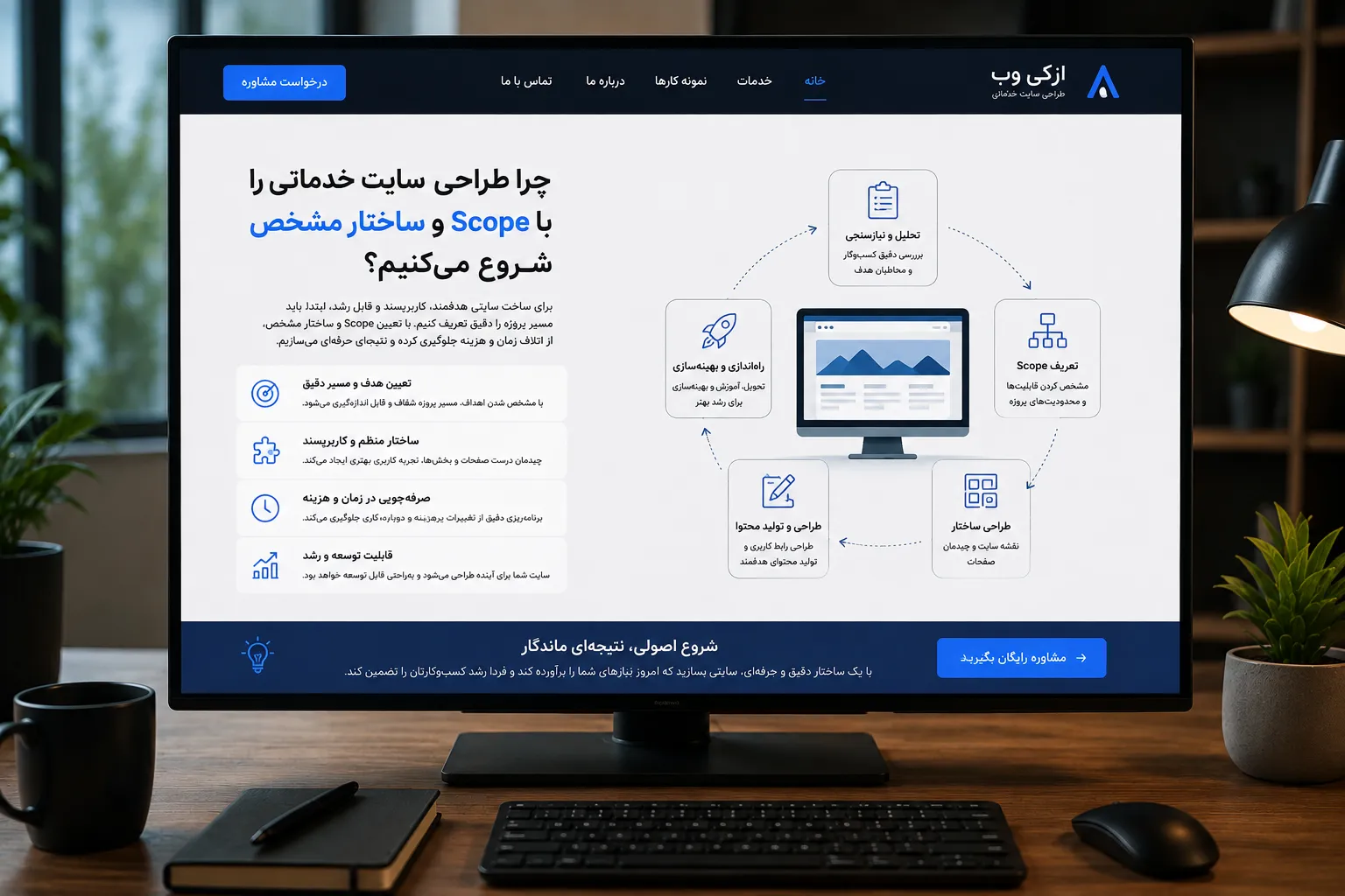 بررسی معماری صفحات و کیفیت طراحی سایت خدماتی