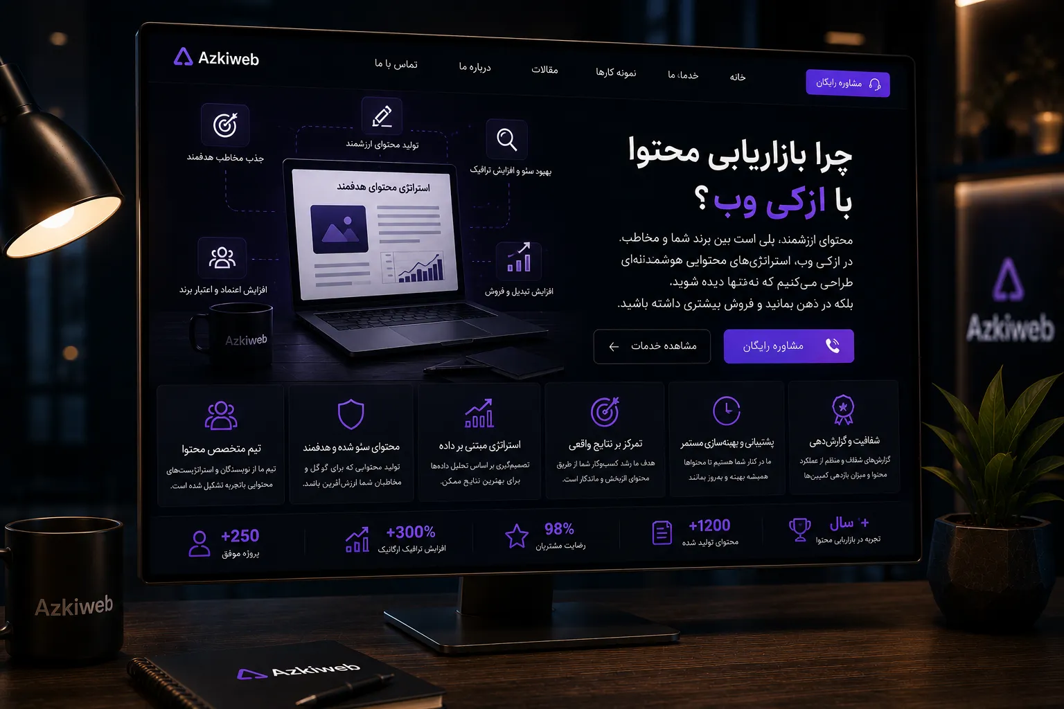 برنامه‌ریزی استراتژی، تولید، توزیع و تحلیل بازاریابی محتوا