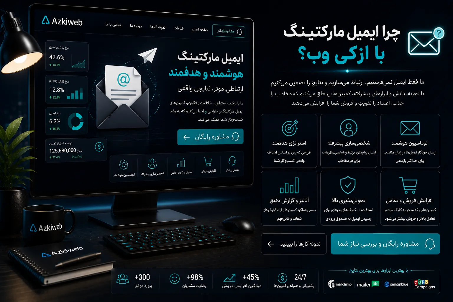 طراحی برنامه ایمیل مارکتینگ بر اساس Journey، داده و اتوماسیون