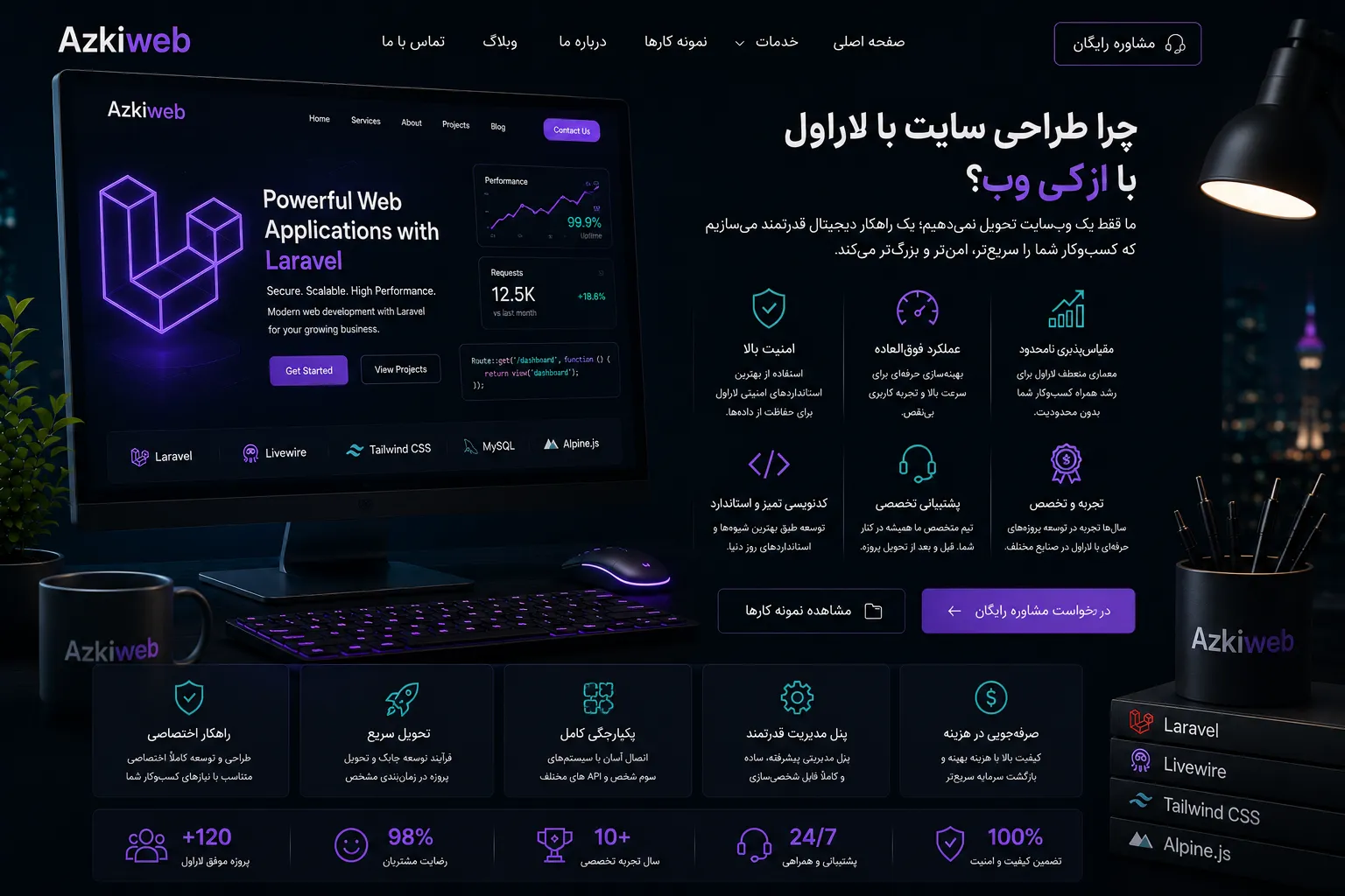 انتخاب Laravel براساس منطق کسب‌وکار و نیازهای پروژه اختصاصی