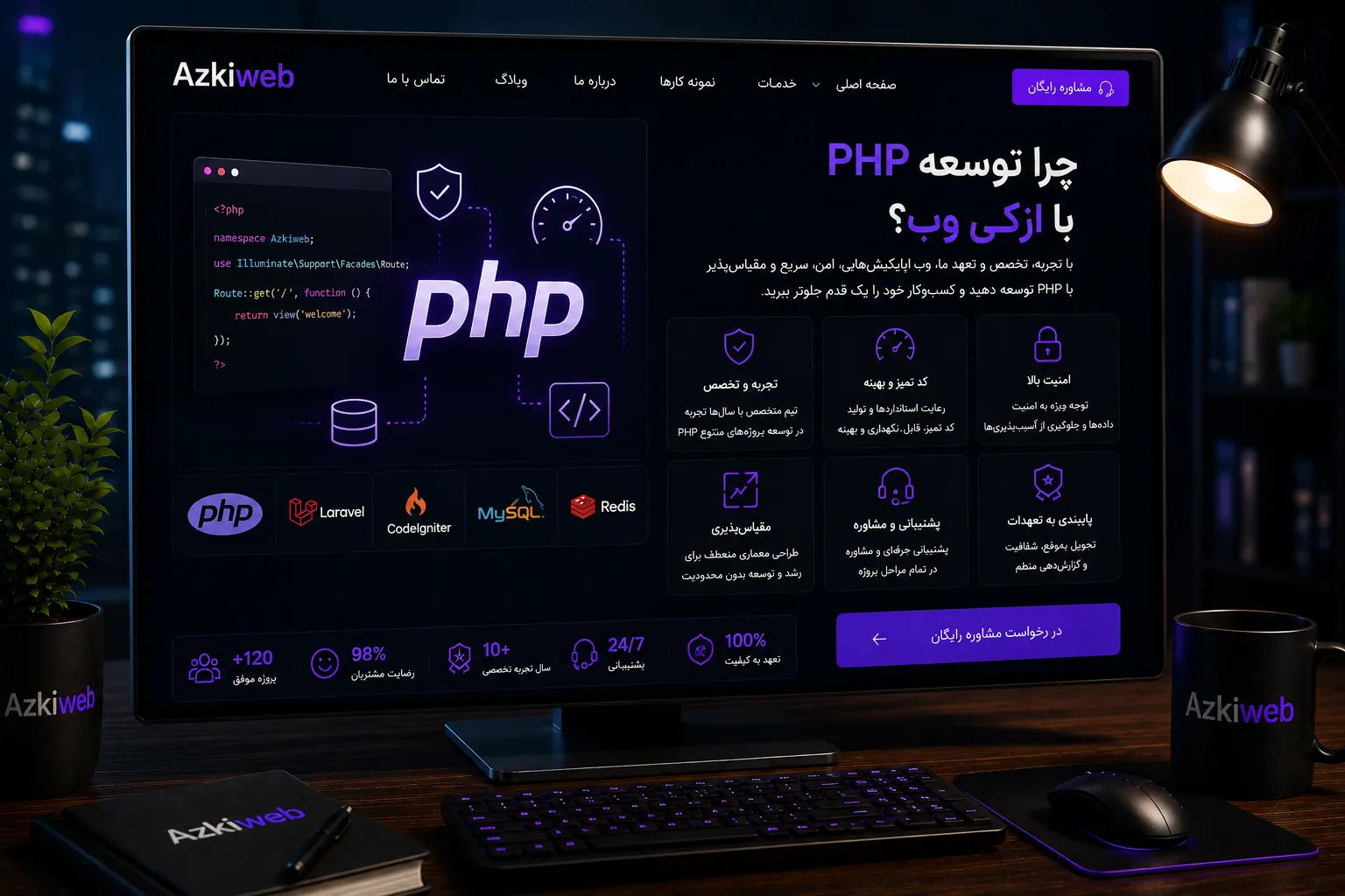 معماری Back-end و توسعه سیستم اختصاصی با PHP