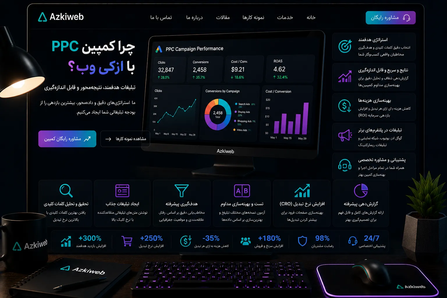 برنامه‌ریزی کمپین PPC براساس Conversion، بودجه و داده عملکرد